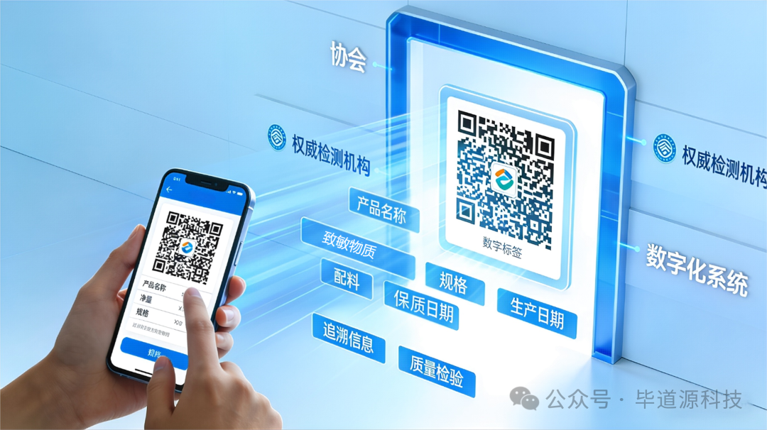 为什么数字标签，要选“有背书”的？